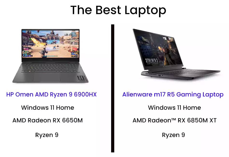 Best Video Editing Laptops