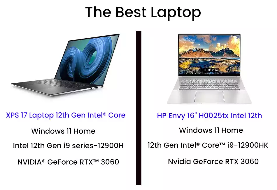 Best Video Editing Laptops